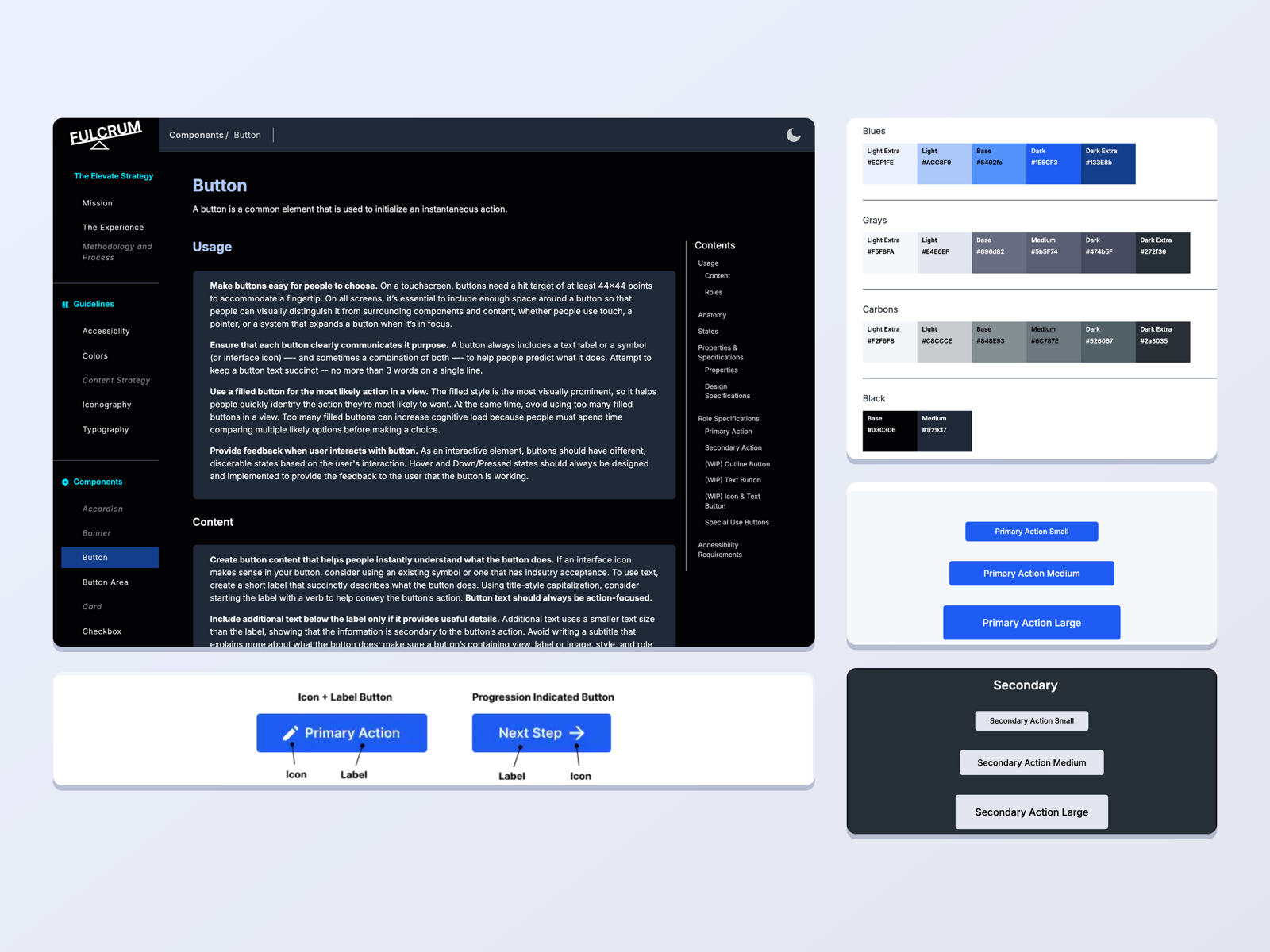 Composite of the Fulcrum Guide documentation site. At left, the Button page in the dark theme, with a sidebar of guidelines and components and usage guidance on making buttons easy to choose. Below it, the button anatomy diagram labeling the icon and label on an Icon plus Label button and a Progression Indicated button. At right, the color palette page showing Blues, Grays, Carbons, and Black swatches with hex codes, then the Primary Action button in three sizes in the light theme, and the Secondary Action button in three sizes in the dark theme.
