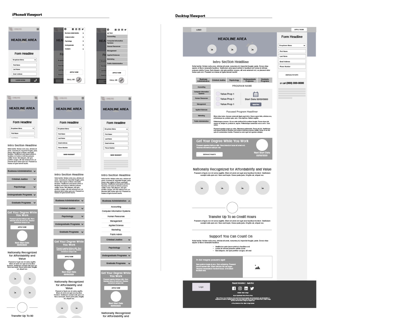 Wireframes