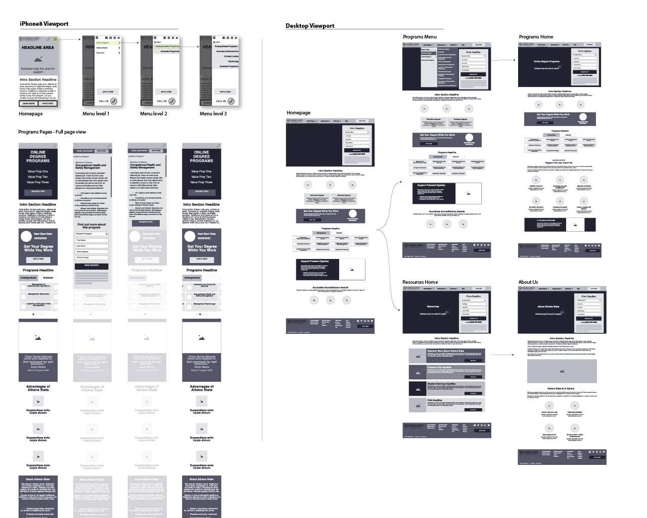 Wireframes