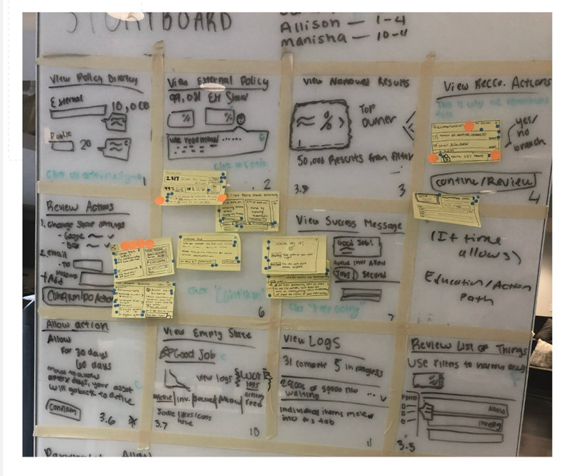 Storyboard for remediation journey prototype