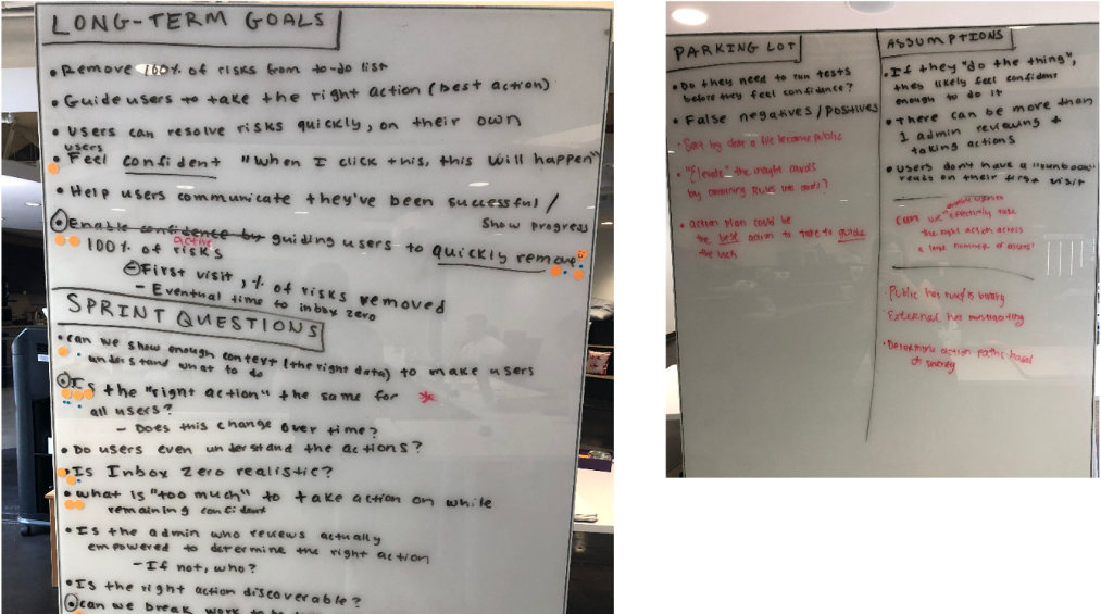 Design sprint whiteboard ideation session