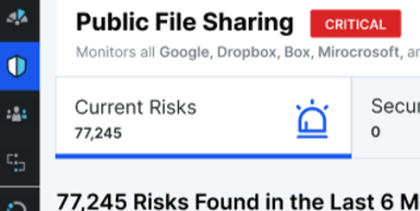 BetterCloud Secure Platform featured image