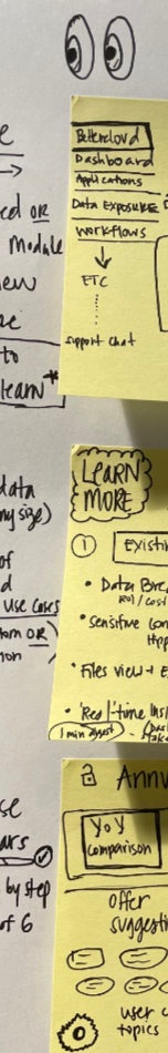 Concepting workshop sticky notes